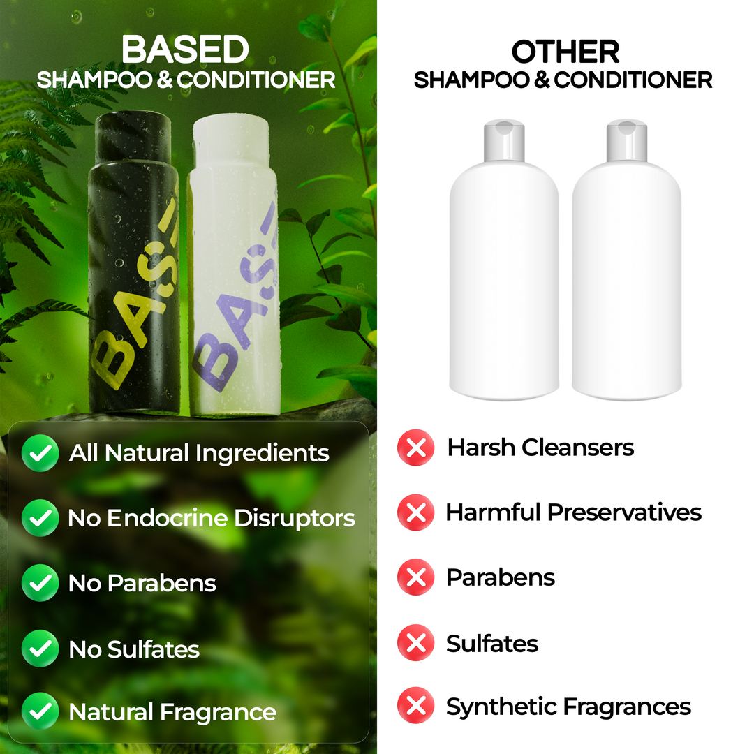 Based Bundle (Shampoo + Conditioner) – Based Bodyworks