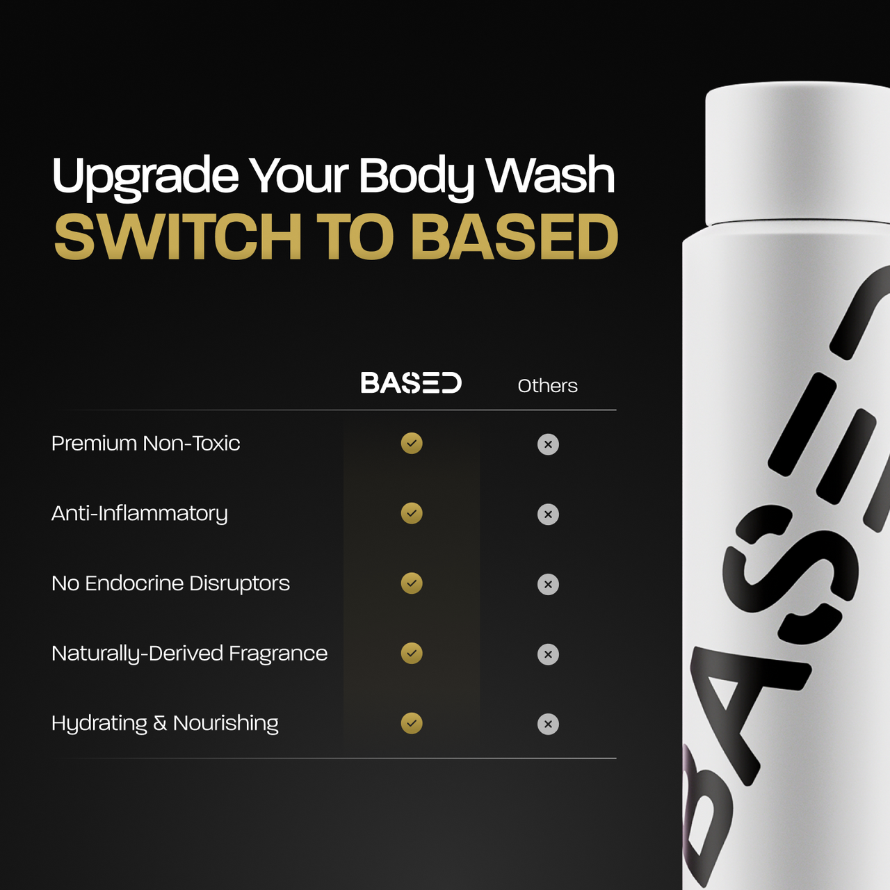 Body Wash
