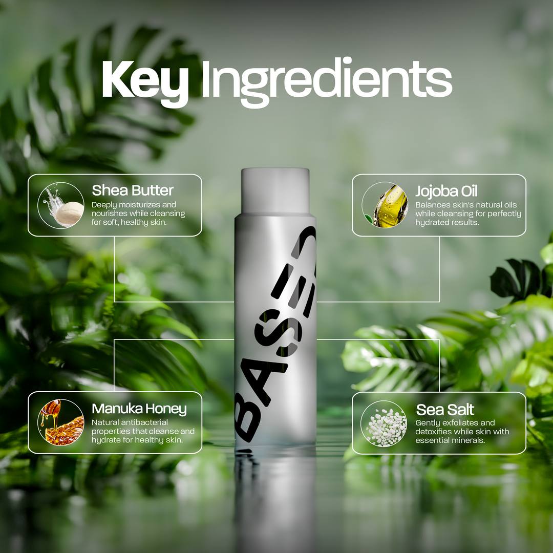 Body Wash – Based Bodyworks