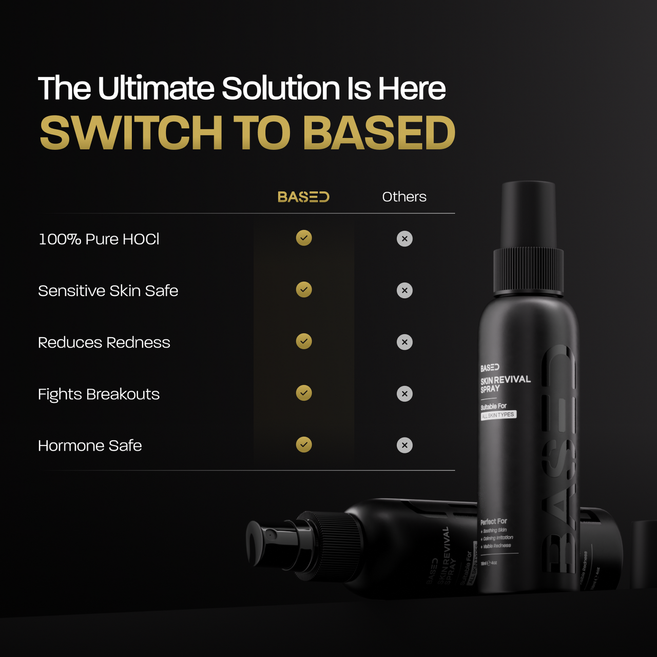 Skin Revival Spray