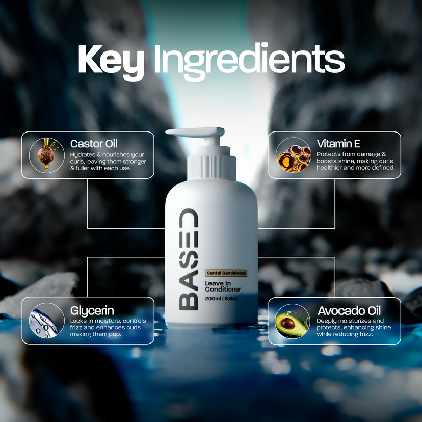 Leave-In Conditioner – Based Bodyworks